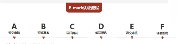 车载空调E-mark认证 3
