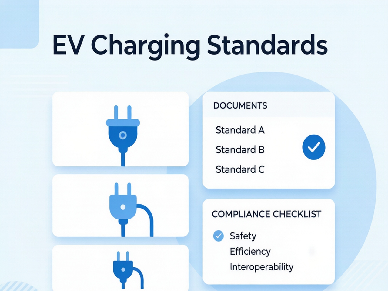 充电桩出海欧盟:IEC 61851 系列四项标准解读与检测报价一览插图 出口欧盟充电桩标准与检测报价概览示意图